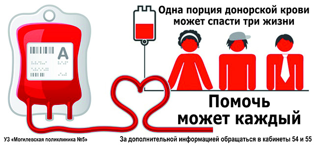 Донорство