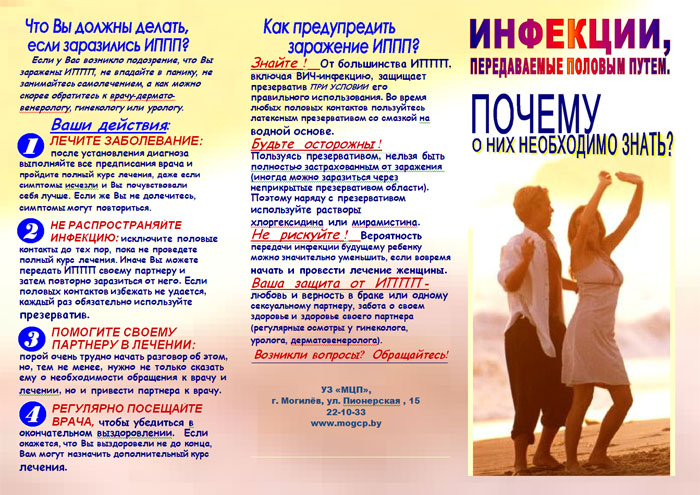 Это нужно знать об ИППП