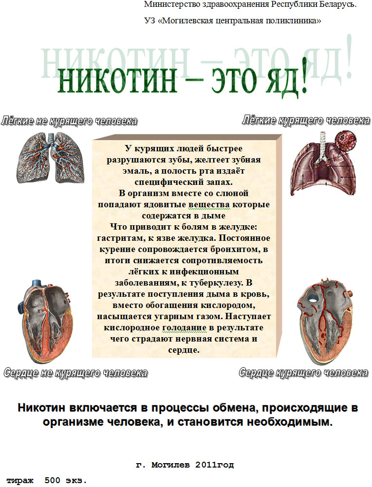 Никотин — ЯД!